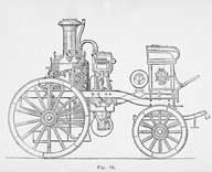 Pompe à vapeur hippomobile, modèle de Paris.- Gravure, tiré de : Nouveau manuel complet du sapeur-pompier. Manuels Roret, 1896.