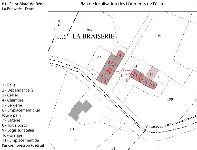 écart (Braiserie)