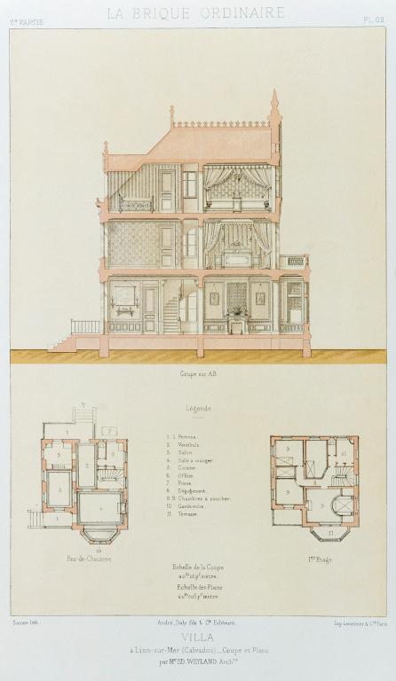 maison dite les Dunes