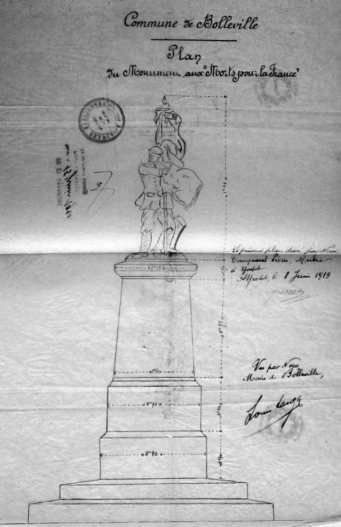 monument aux morts de la guerre de 1914-1918
