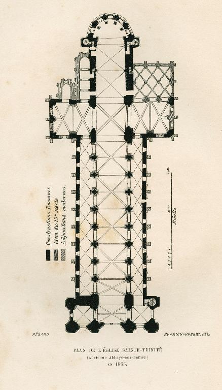 église de l'abbaye de bénédictines de la Trinité dite abbaye aux Dames, actuellement église paroissiale Saint-Gilles