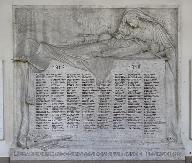 monument aux morts de la guerre de 1914-1918
