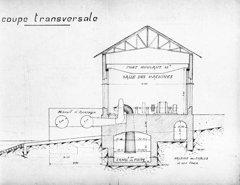 centrale hydroélectrique