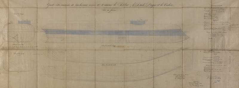 bateau de combat dit le Bélier