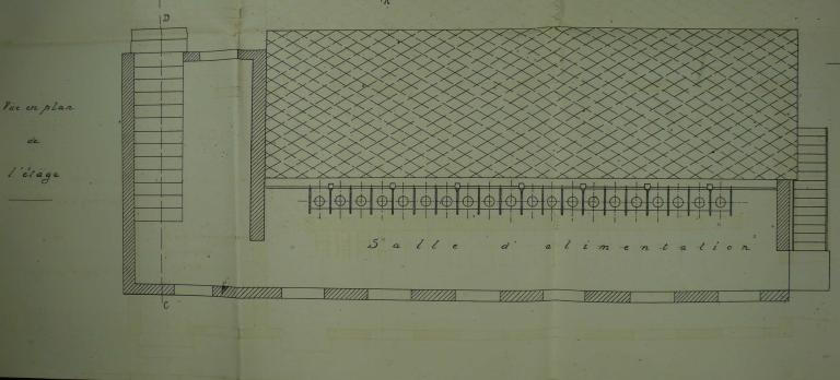 usine d'explosifs Harlé frères puis Gevelot