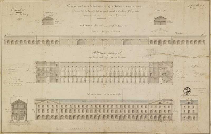 établissement administratif dit Direction de l'artillerie de marine