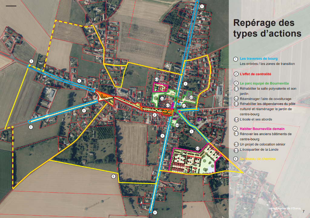 Repérage des types d'actions sur le centre-bourg.- Carte produite par l'atelier de l'Ourq, Pantin, 2021. 