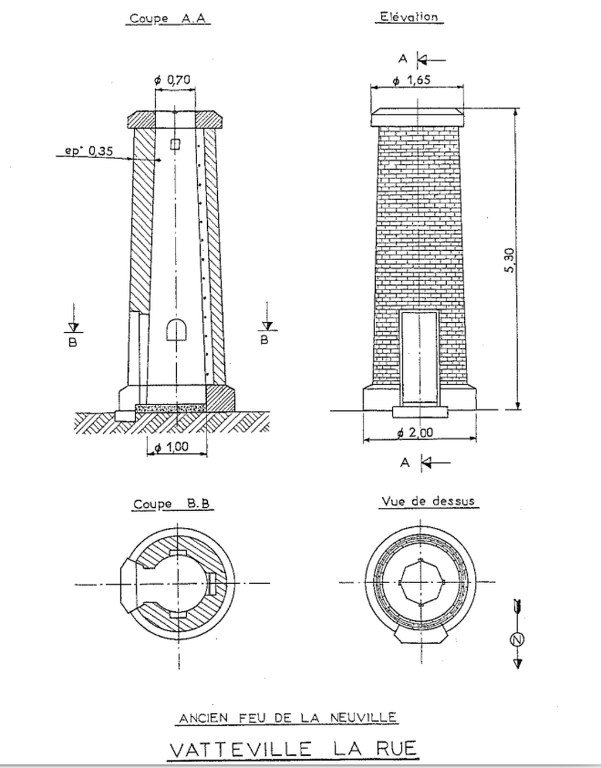 phare de la Neuville