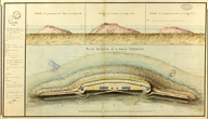 batterie Napoléon