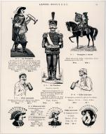 Cibles pour forains Euréka, catalogue 1900 (Collection particulière).