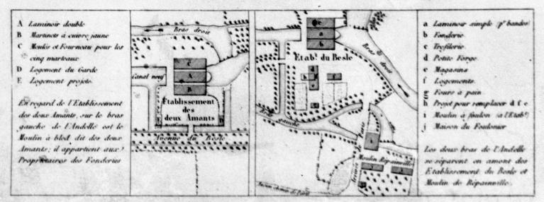 laminoir-tréfilerie des Fonderies de Romilly, puis scierie de la société les Bois Utiles, dite usine de Besle