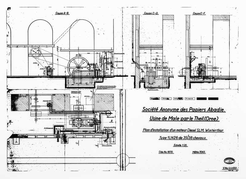 moulin à farine, usine de pâte à papier