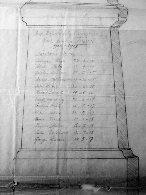 monument aux morts de la guerre de 1914-1918