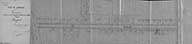 Plan général de la rue Dujardin - site de l'école, dressé par l'architecte de la Ville, M. Métivier.- Dessin à l'encre sur calque, 3 octobre 1901. (AM Cherbourg-Octeville. 4M 2).